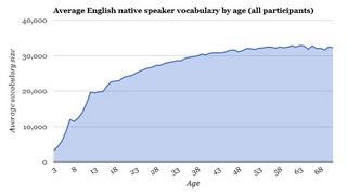Native speaker.jpg